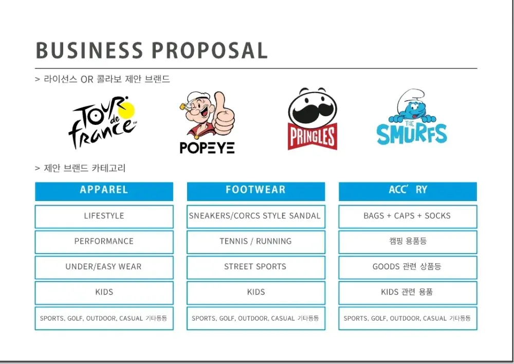 라이센스 OR 콜라보 제안 브랜드