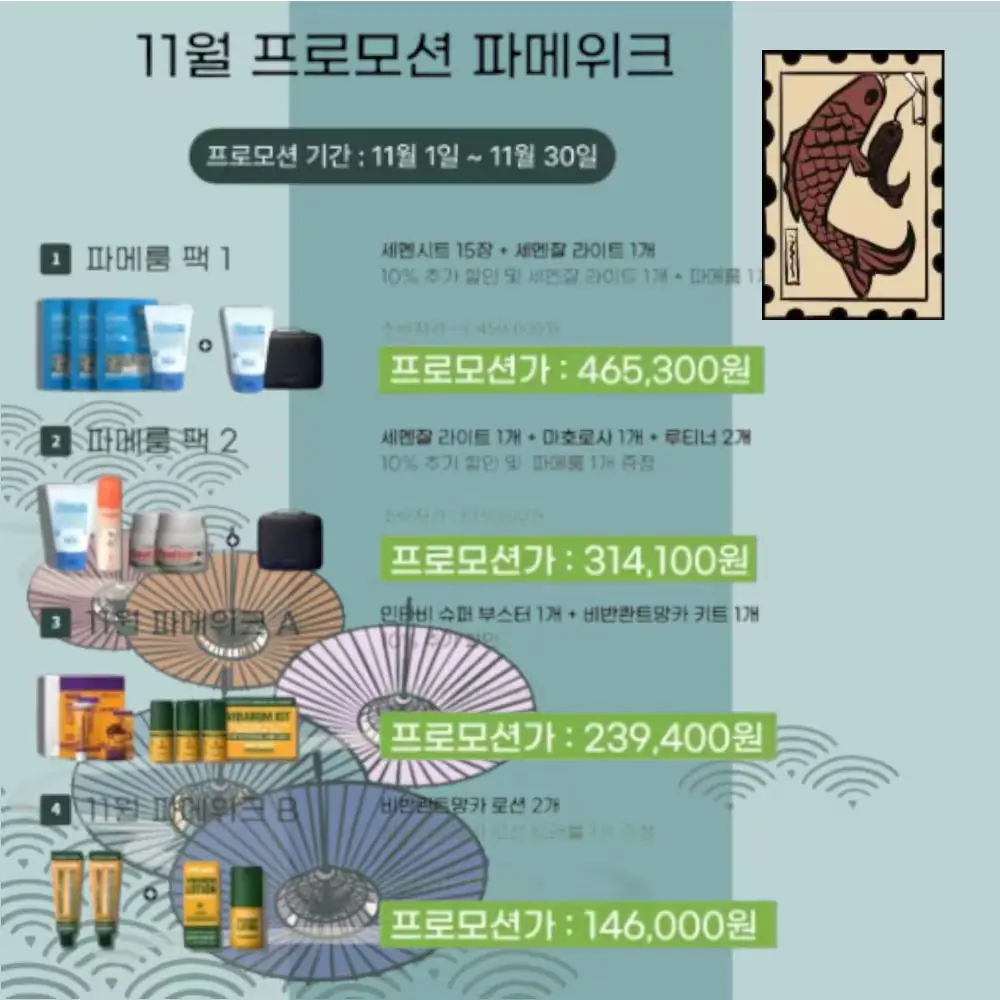 1번 파메룸팩 세멘잘크림 본품 2개가 지금 인기만점 !