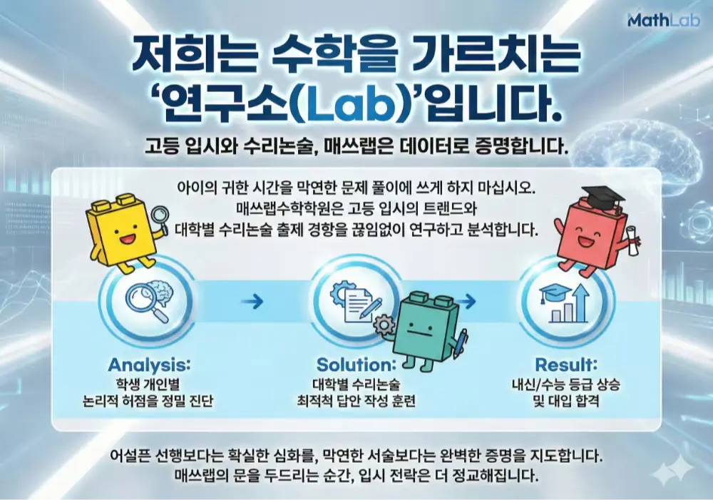 수학을 가르치는 '연구소' : 매쓰랩의 입시전략
