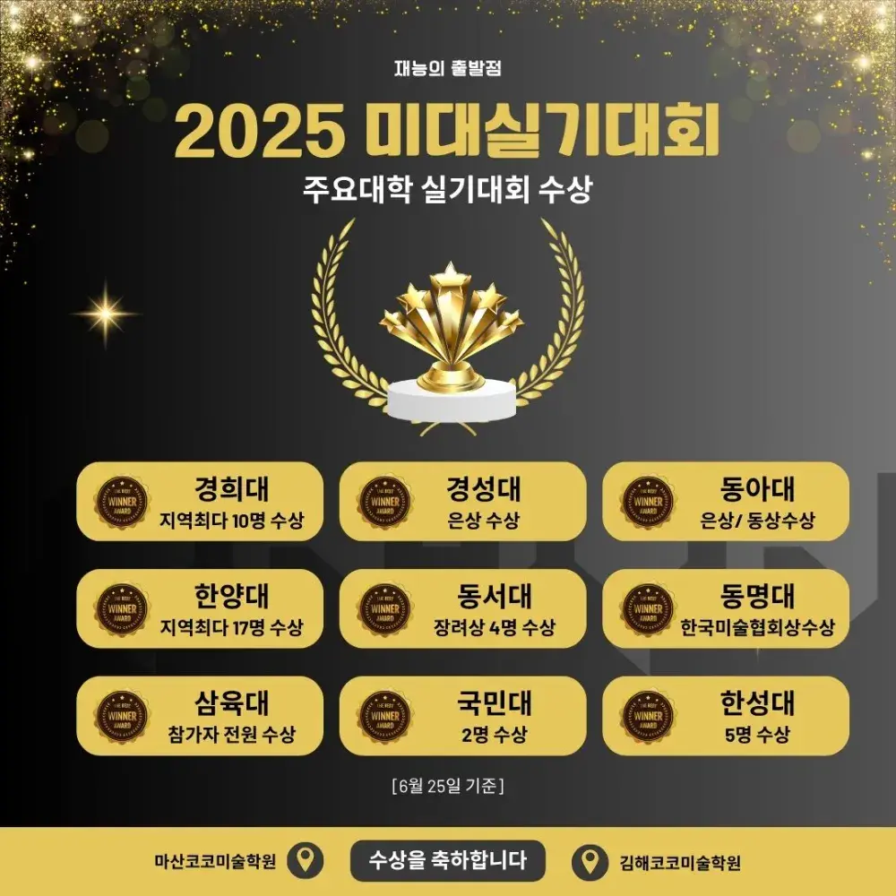 2025 주요미대 실기대회 수상자