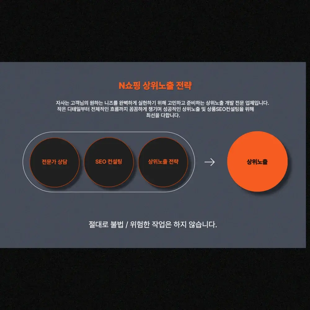 이미지 클릭시 1:1 익명 채팅방으로 연결됩니다.