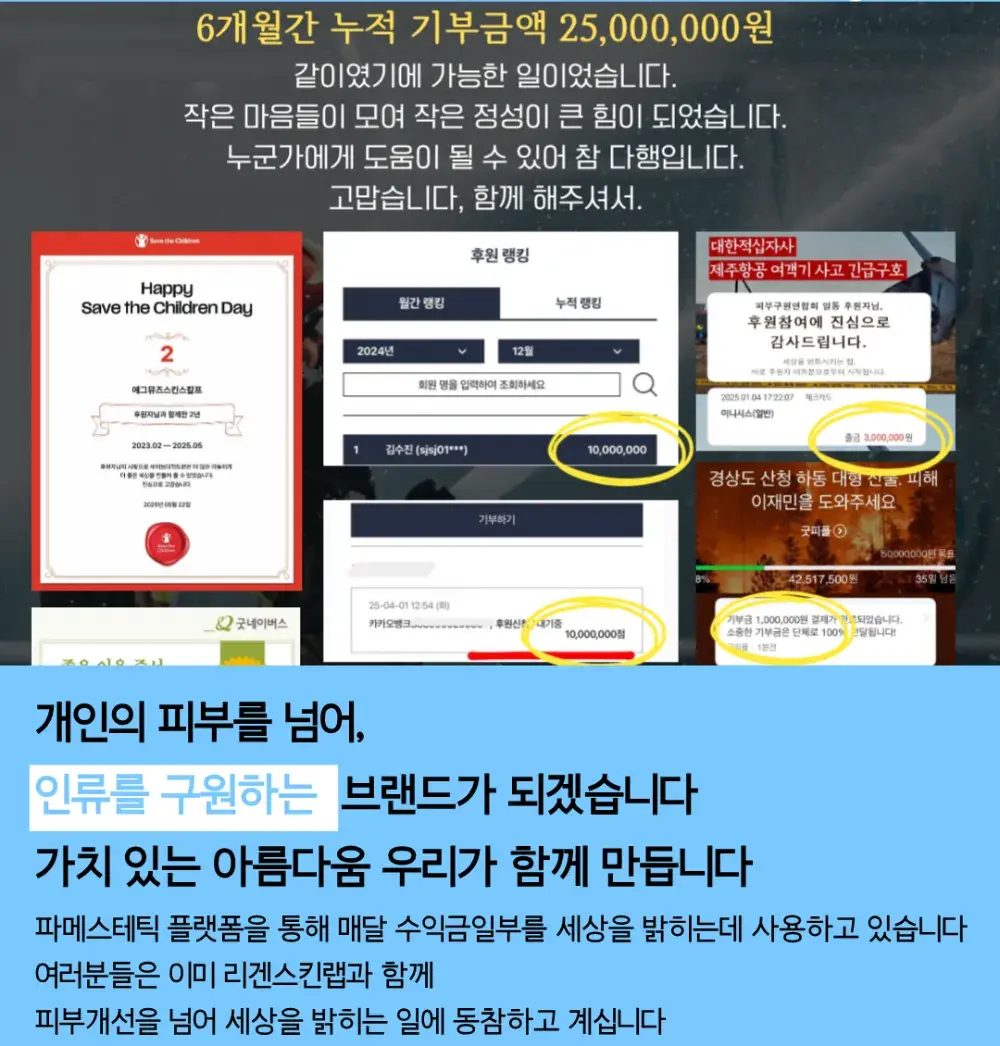 수익금의 일부는 세상을 돕는데 사용됩니다