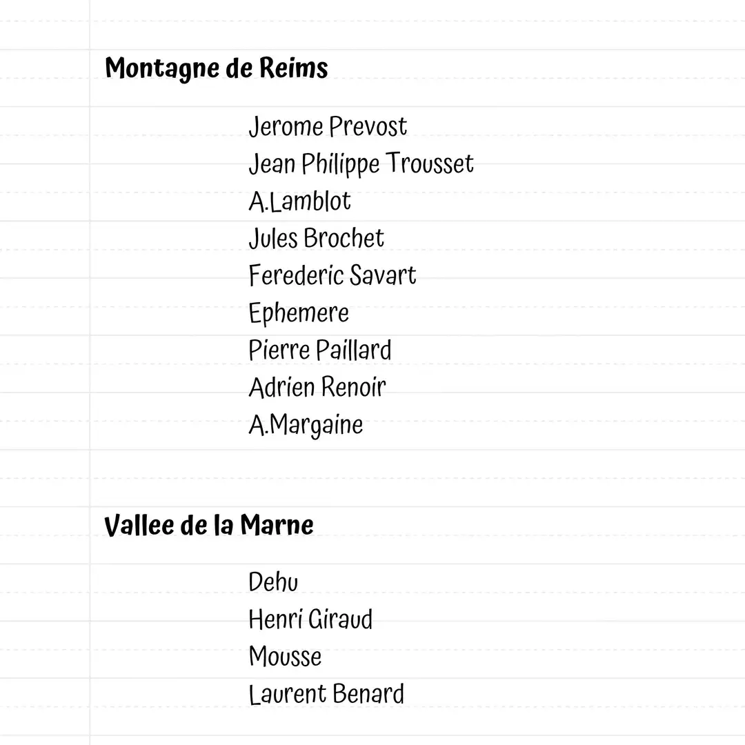 [수요시음회] Class 1. 샴페인 리스트