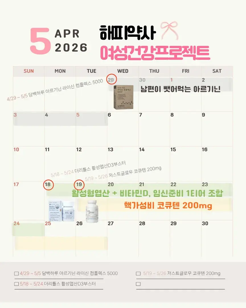 해피약사 여성건강프로젝트, May