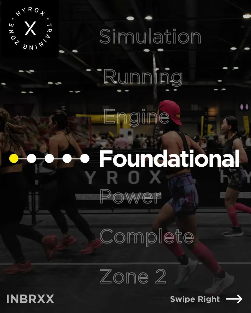 Foundational Information
CLICK